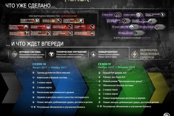 Кракен сайт купить наркотики