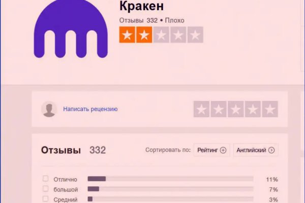 Кракен сайт kr2web in официальный ссылка