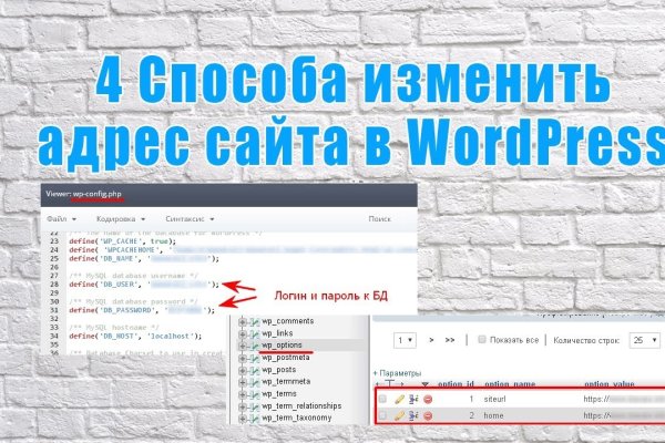 Кракен актуальные ссылки на сегодня