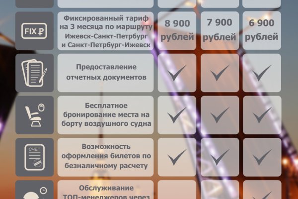 Кракен маркет тор